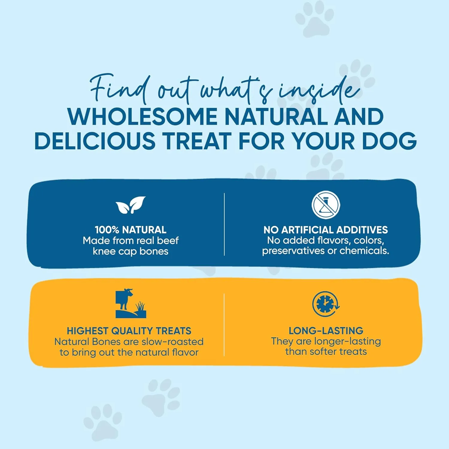 Beef Knee Caps for Dogs  (30 Count) Premium Knee Bone Treats, Protein-Packed Knee Cap Bones, Natural Grass Fed Savory Beef Treat, Easily-Digestible for Dogs