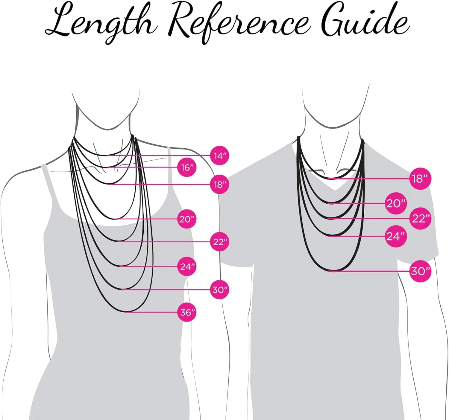 Bling Jewelry  ID 