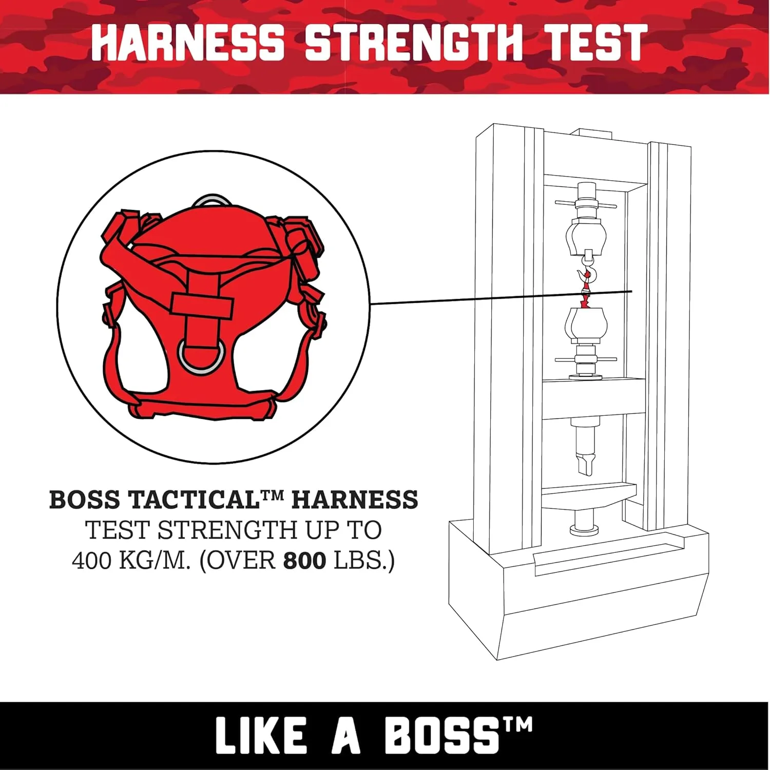 Boss Dog Tactical Harness, Blue, Medium
