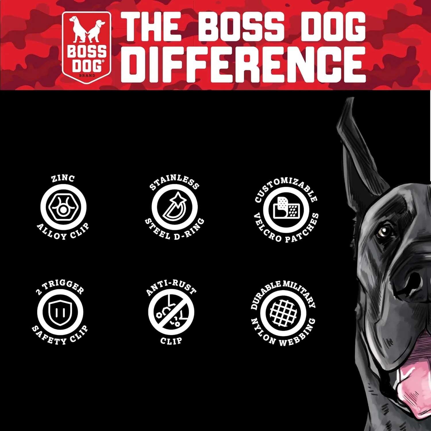 Boss Dog Tactical Harness, Blue, Medium