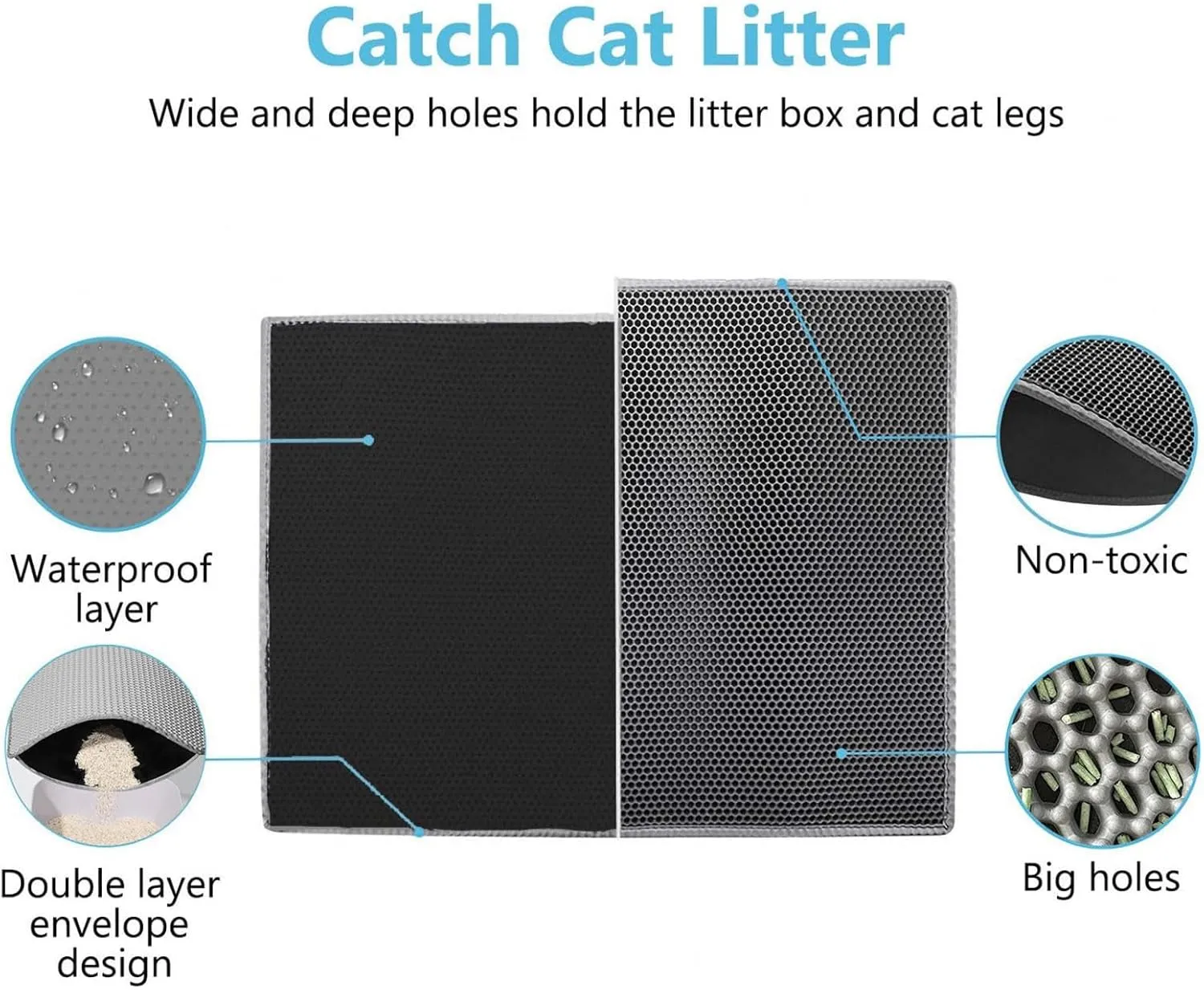 Cat Litter Box Mat, 24X35In/26X46In Honeycomb Double Layer Cat Litter Trap Mats Litter Box Mats, Less Waste,Soft On Paws,Non-Slip,26X46In-Black