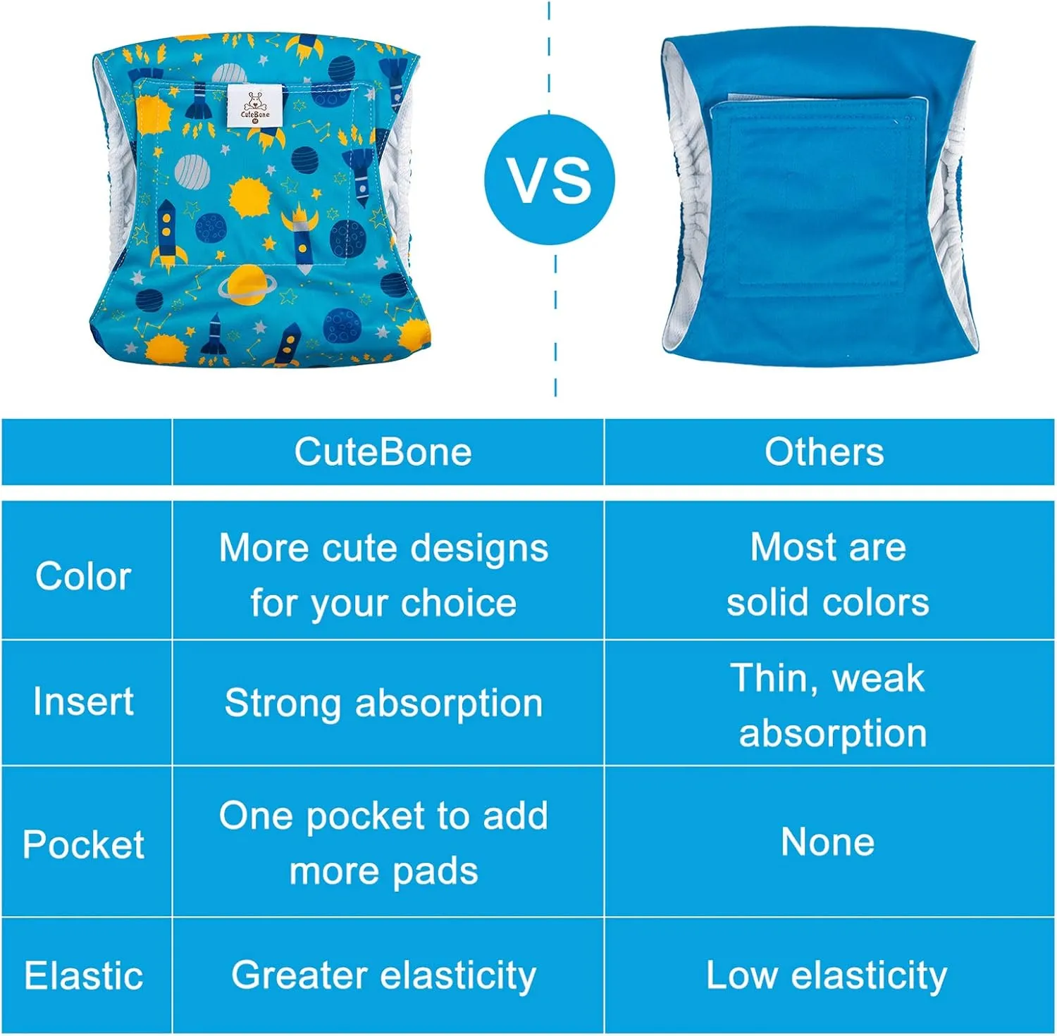 CuteBone Male Dog Diaper Large Reusable for Poop and Pee DM11L