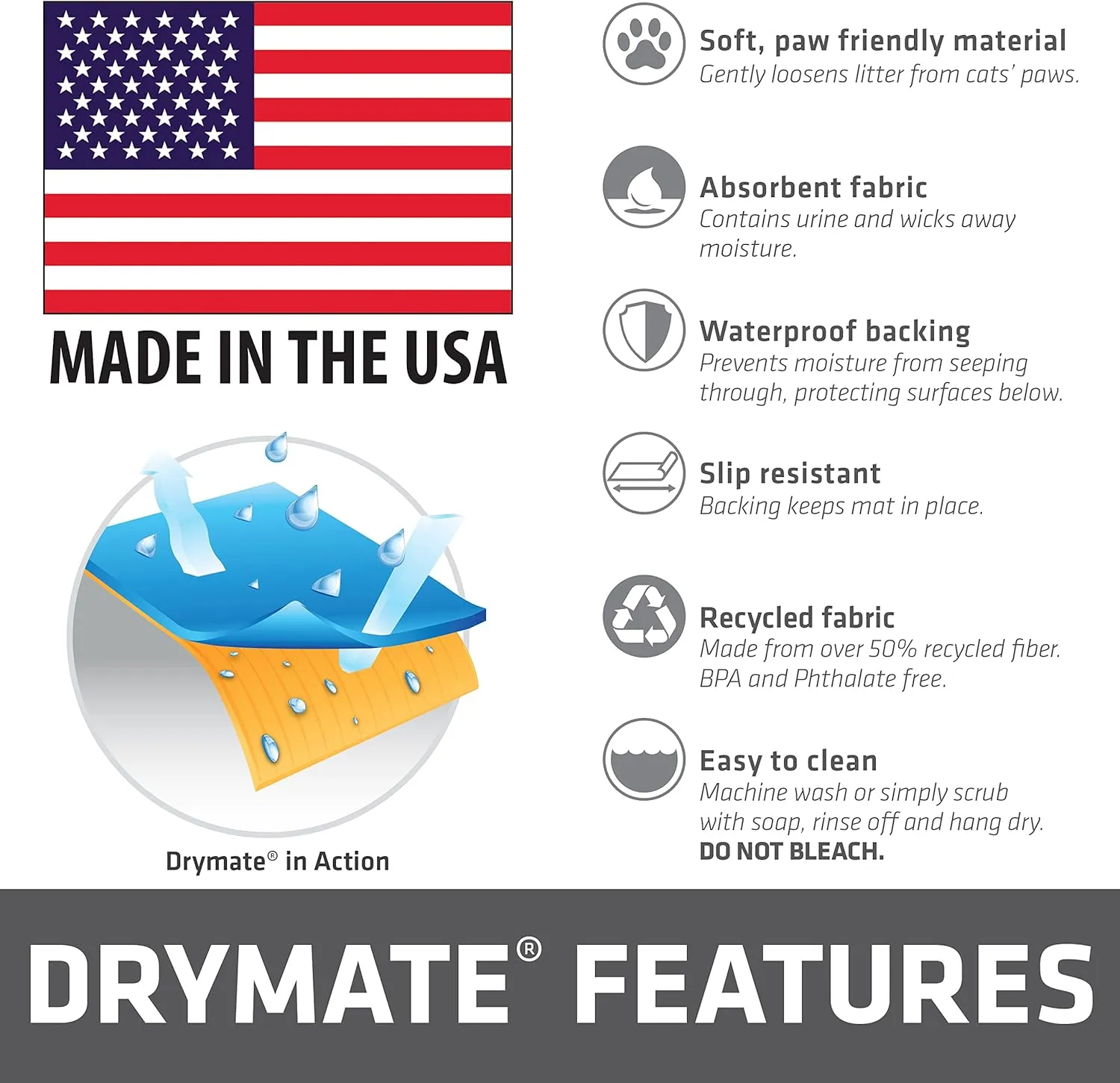 Drymate Original Cat Litter Mat, Contains Mess from Box, Protects Floors, Urine-Proof, Machine Washable, Soft on Kitty Paws, Absorbent, Waterproof (USA Made, Recycled Content) (29x36)(Light Grey)