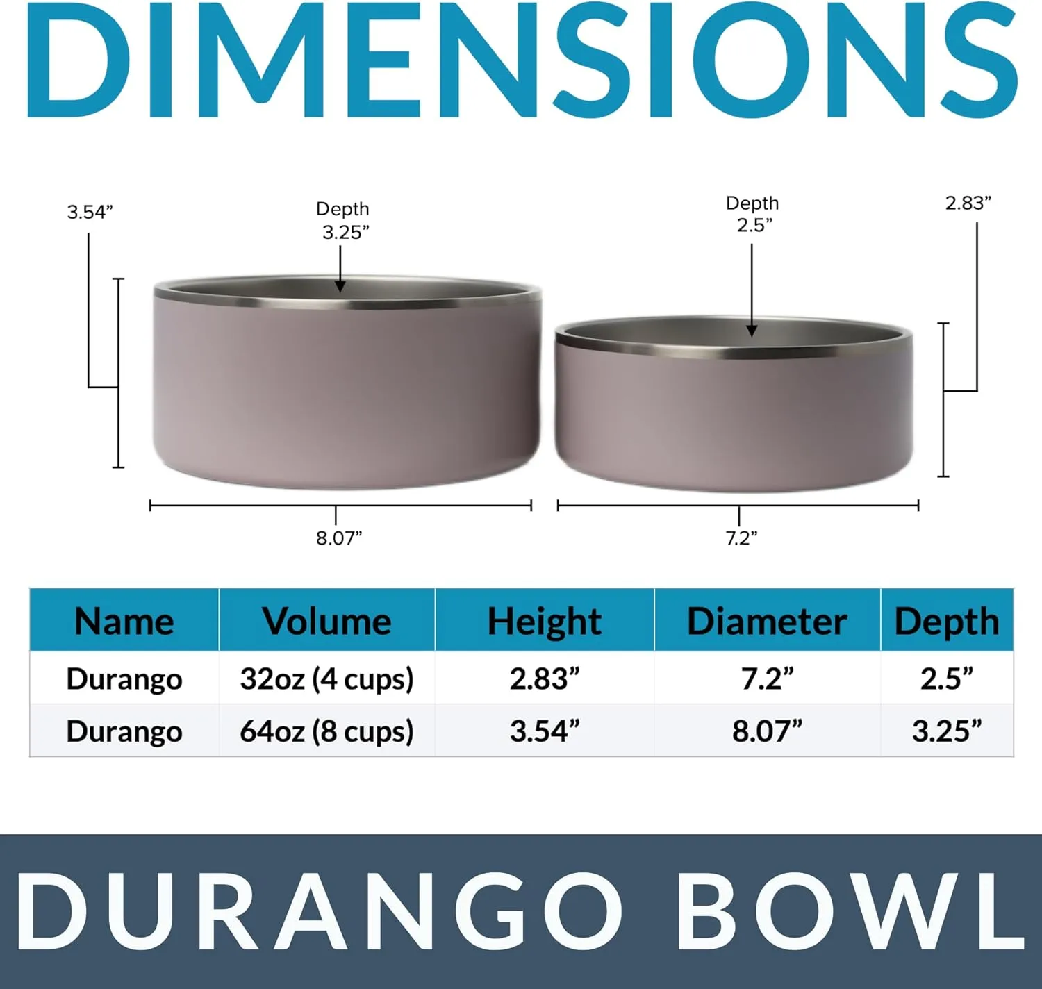 Durango Insulated Stainless Steel Dog Bowl with Nonslip Base, 64 oz. (8 Cup Capacity), Cactus Green Color