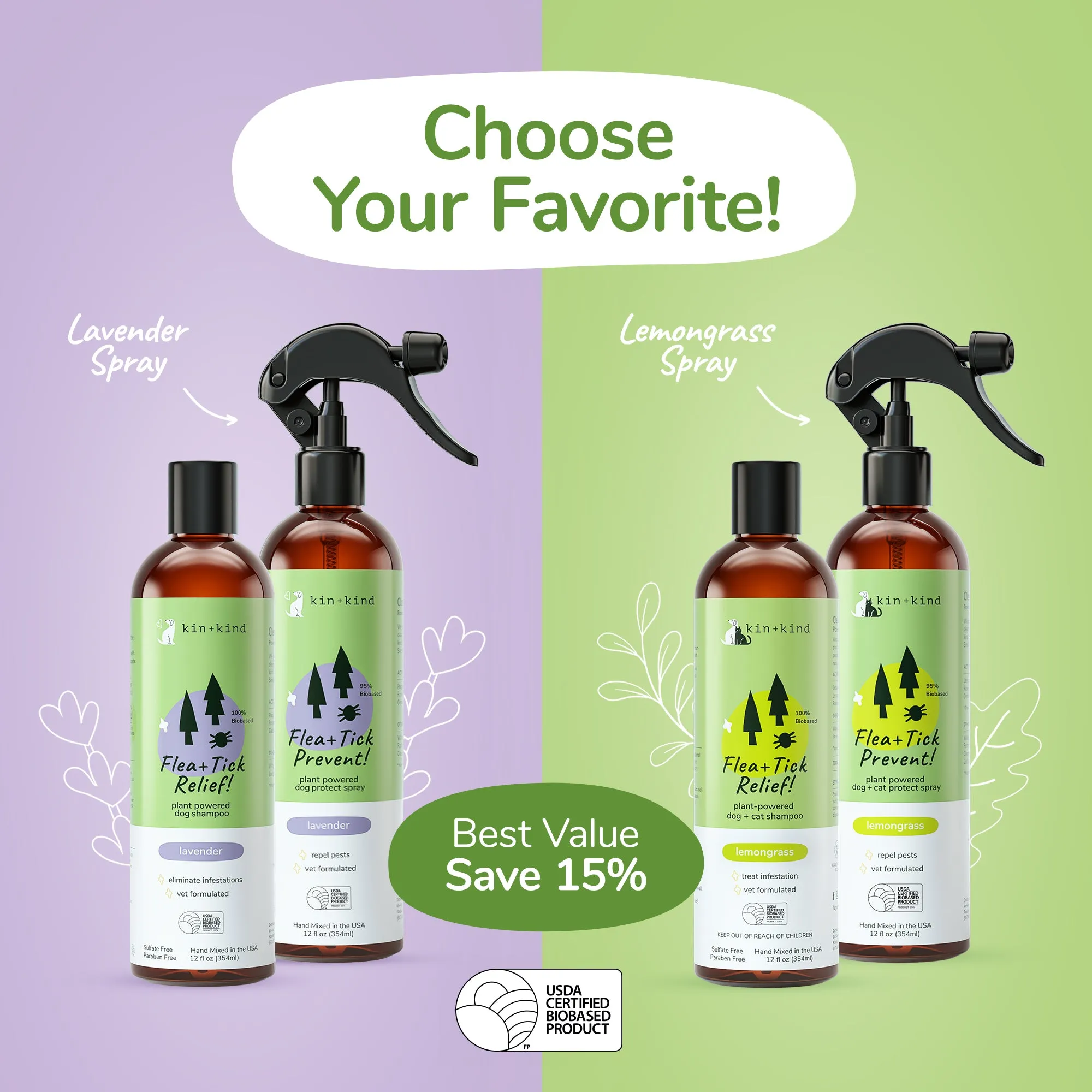 Flea Tick Protect Shampoo