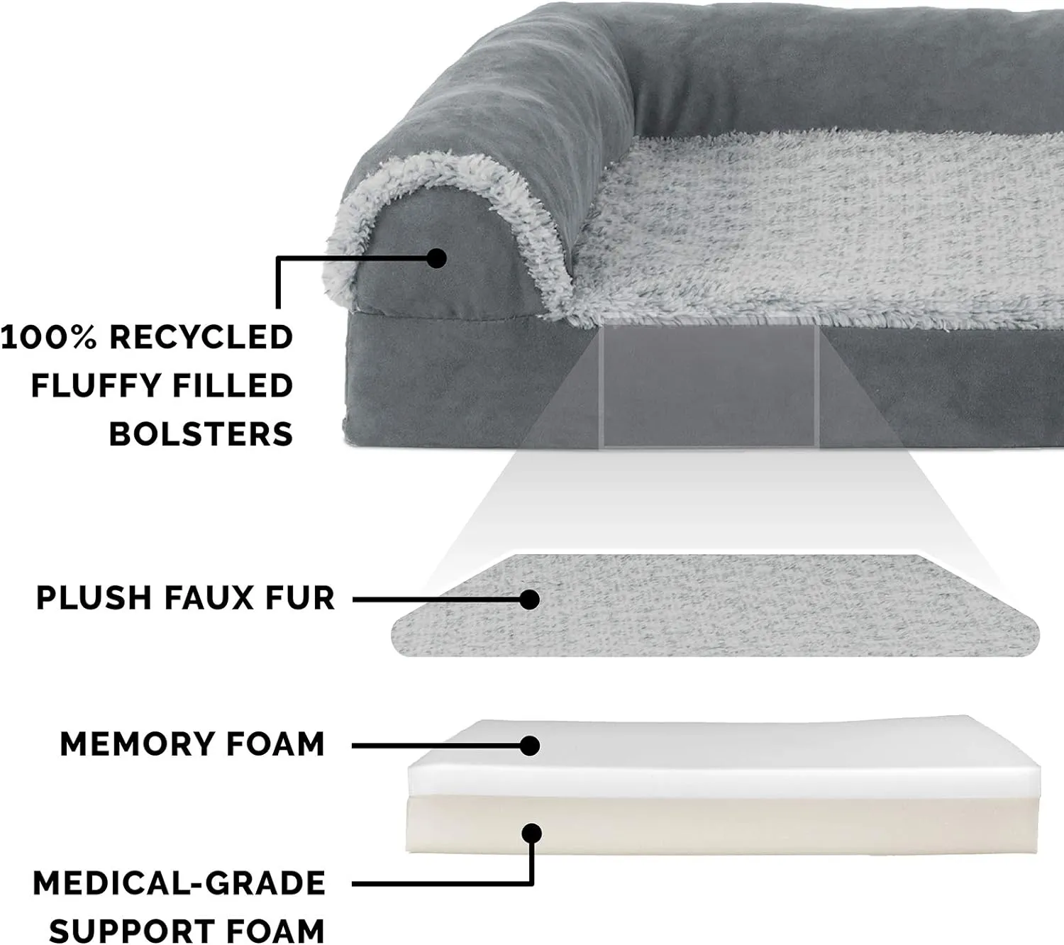 Furhaven Memory Foam Dog Bed for Large Dogs w/ Removable Bolsters & Washable Cover, For Dogs Up to 95 lbs - Two-Tone Plush Faux Fur & Suede L Shaped Chaise - Stone Gray, Jumbo/XL