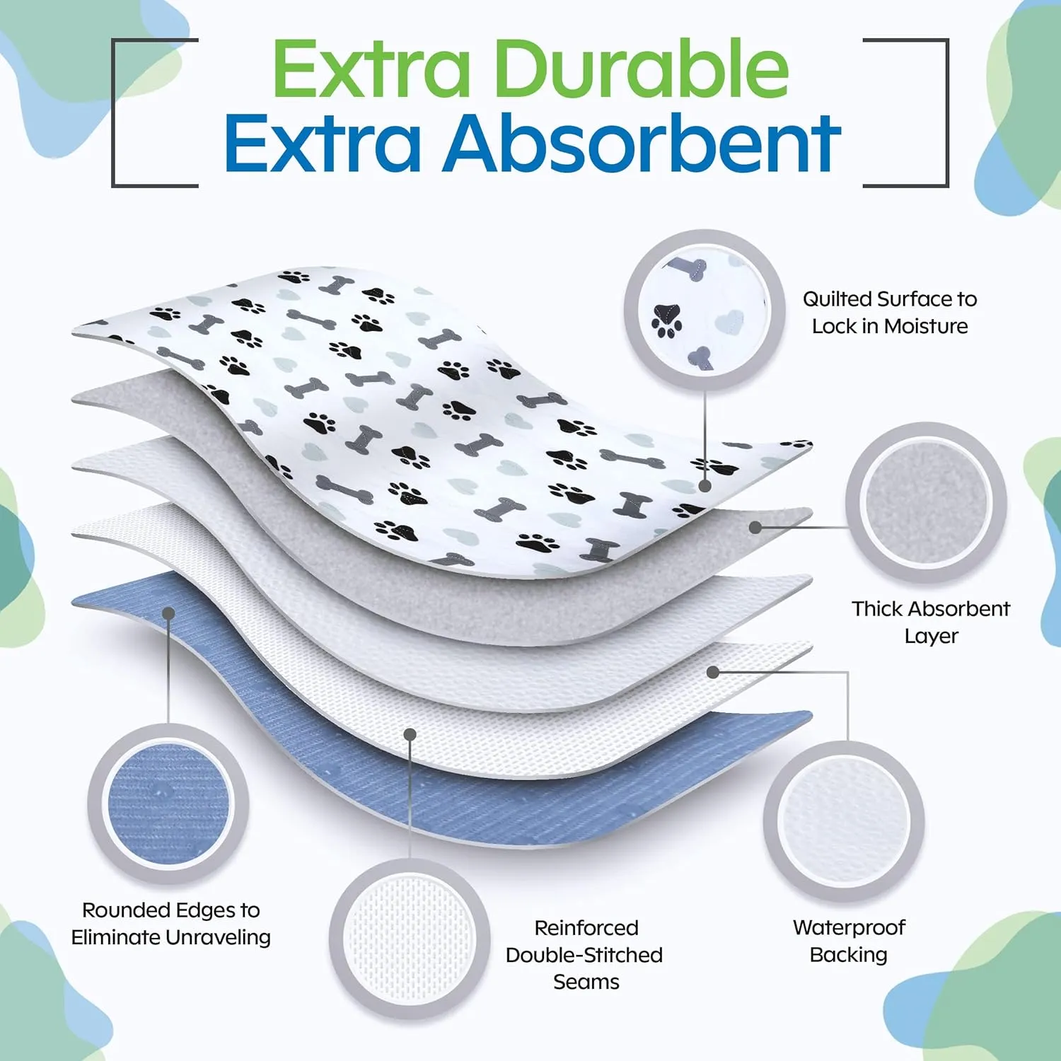 GREEN LIFESTYLE Washable Pee Pads for Dogs - Waterproof Reusable Puppy Pads with Anti-Slip Backing, Pet Training Pad for Puppy Playpen, Crate, Whelping Box, Potty Training (Pack of 2 - 41x41)