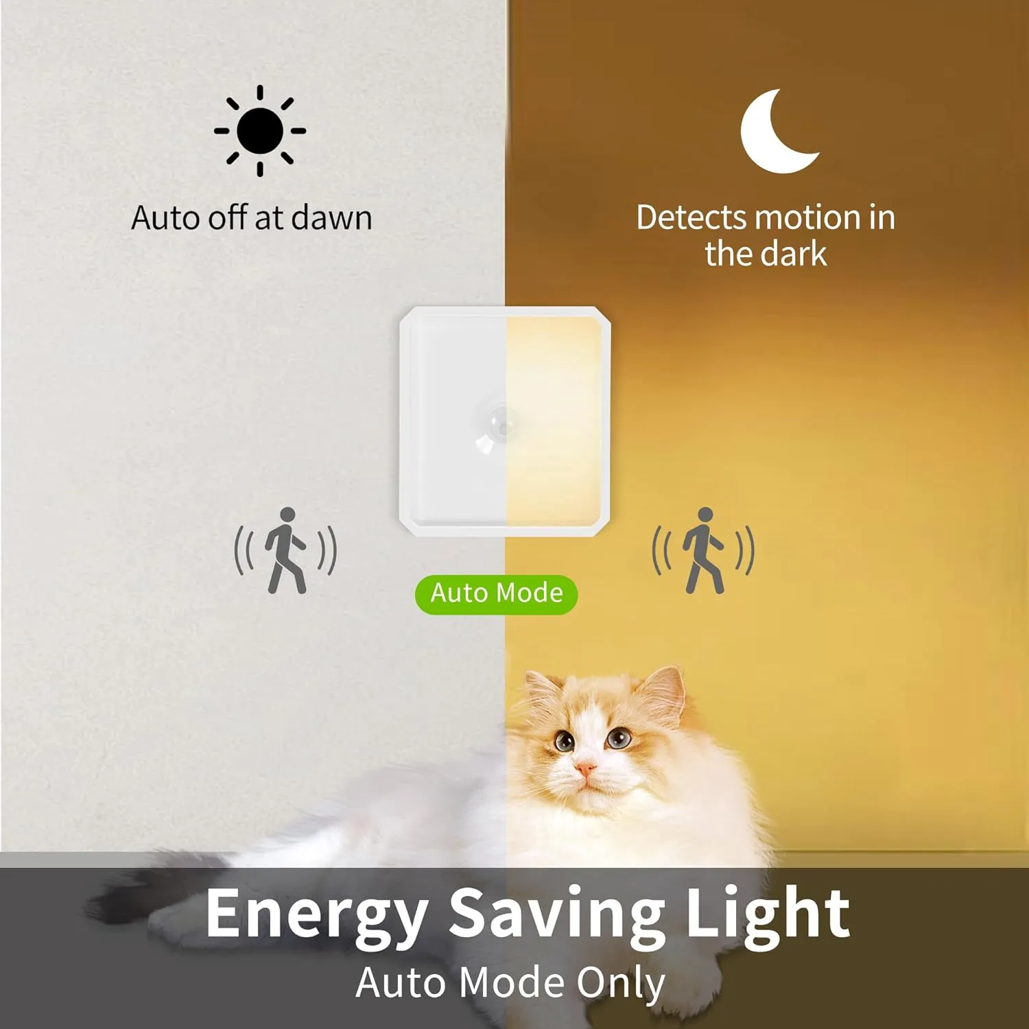 Motion Sensor Night Light Indoor - Cordless Battery Powered Under Cabinet Lighting, Stick-on Magnet LED Closet Lights, Safe Light for Stairs, 4000K Nightlight 3-Pack (White)