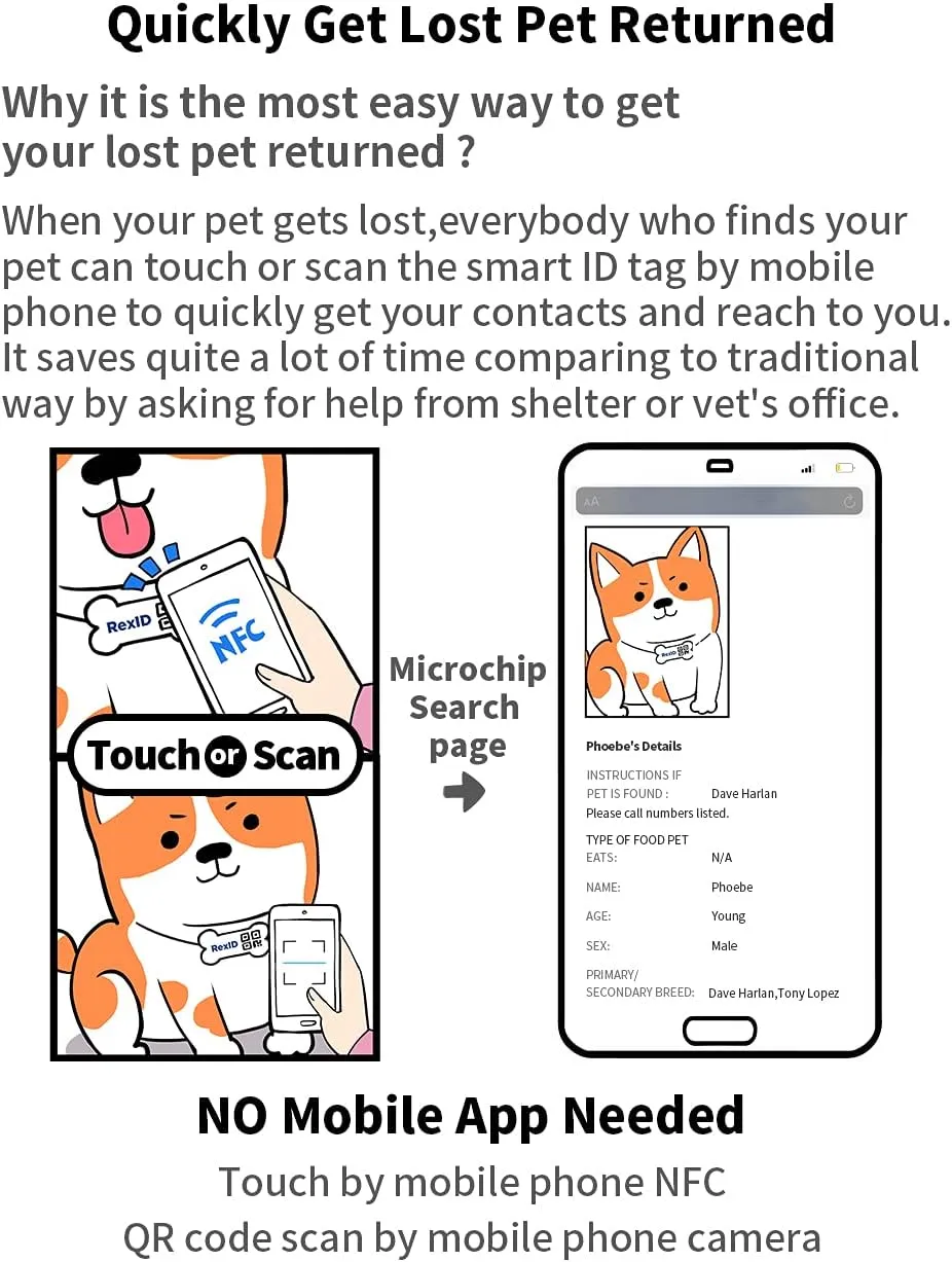 RexID 1.25mm7mm Pet Microchip Implant Kit Together with Smart ID Tag for Connecting Pet Owner Immediately by Anybody Anywhere with Mobile Phone (1, Pet Microchip Kit)