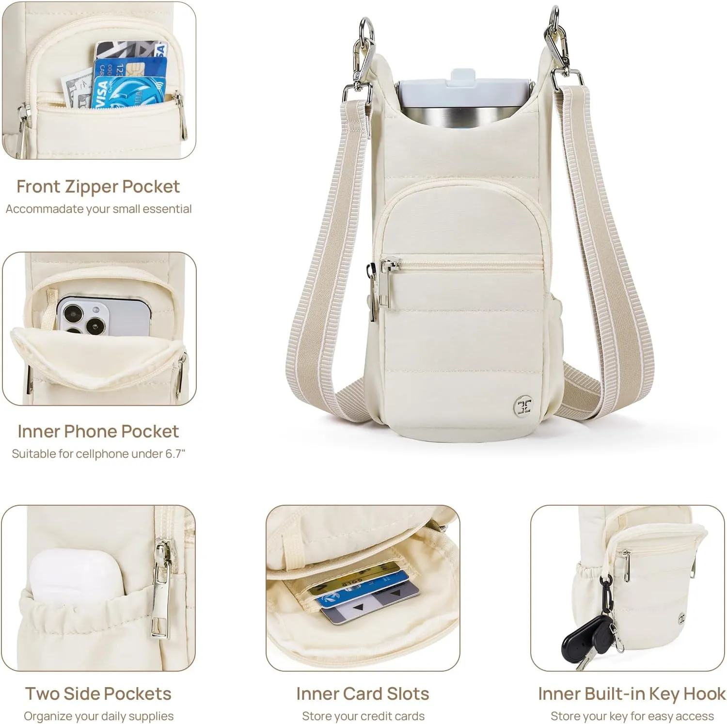 Telena Water Bottle Holder with Strap Crossbody Bags for Women for Walking, Hiking, Cycling